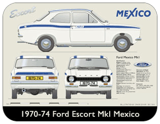 Ford Escort MkI Mexico 1970-74 (Blue) Place Mat, Medium